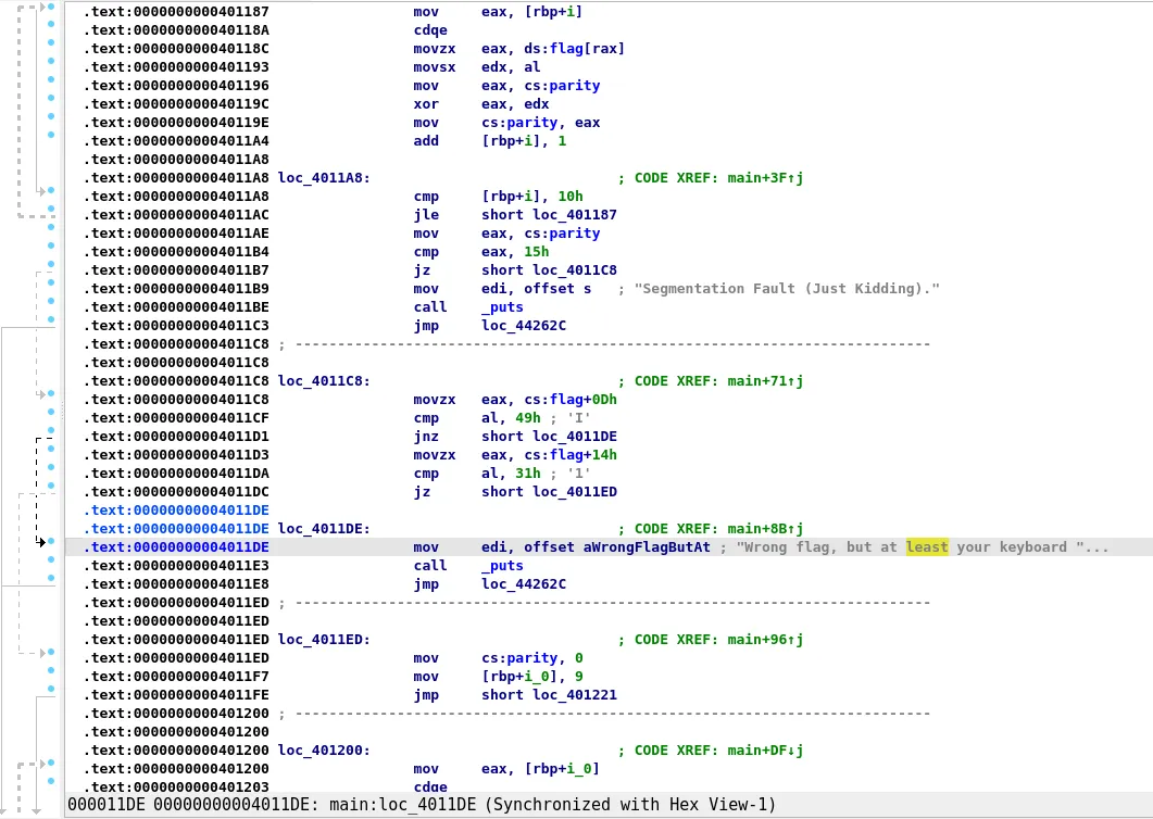 uncertain_disassembly